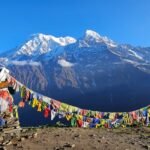 Prayer flags with snow-capped Himalayan mountains in the background under a clear blue sky.
