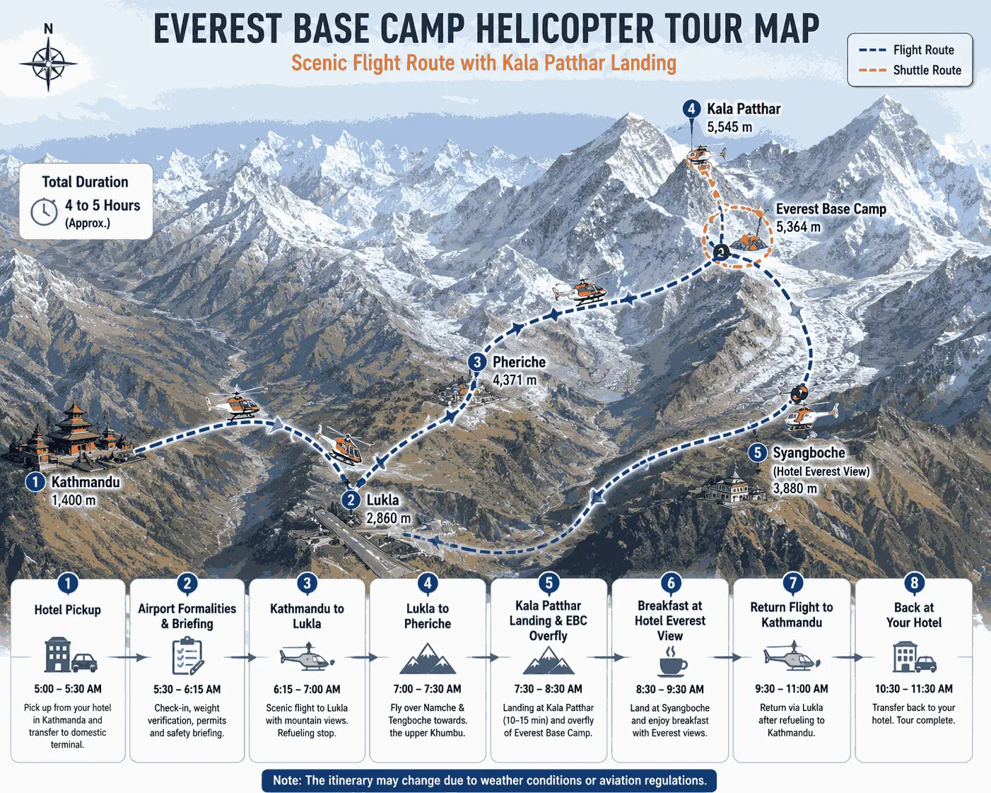 Everest Base Camp Helicopter Tour Map