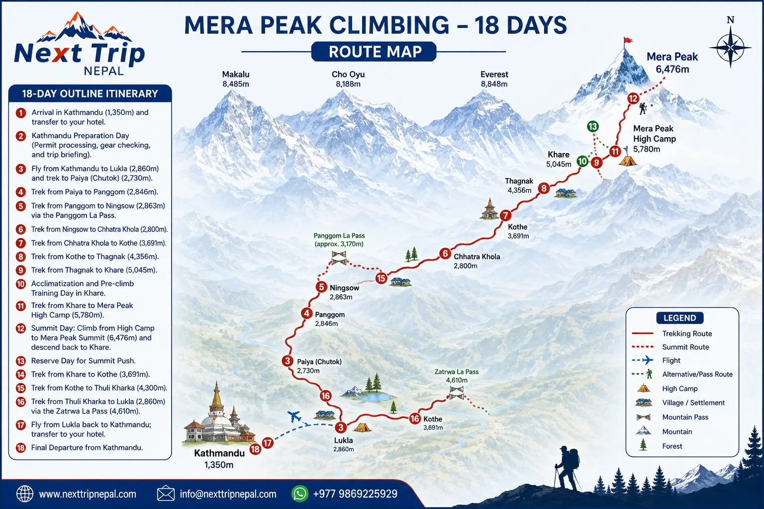 Mera Peak Climbing Map , 18 day