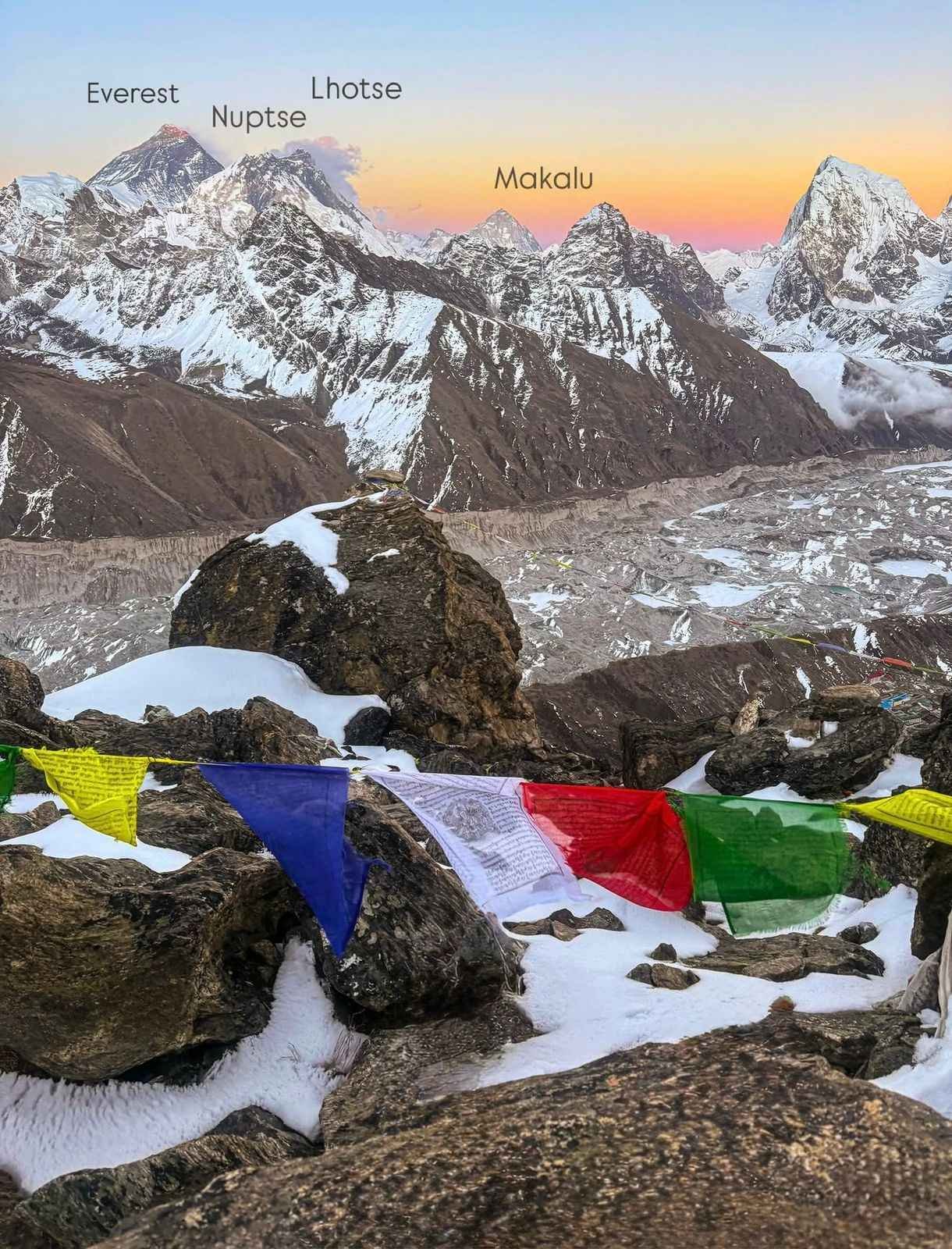 Everest Three pass trek , view from gokyo