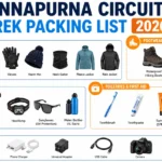 Annapurna Circuit Trek Packing List