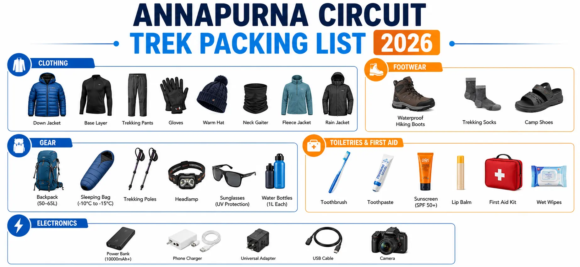 Annapurna Circuit Trek Packing List