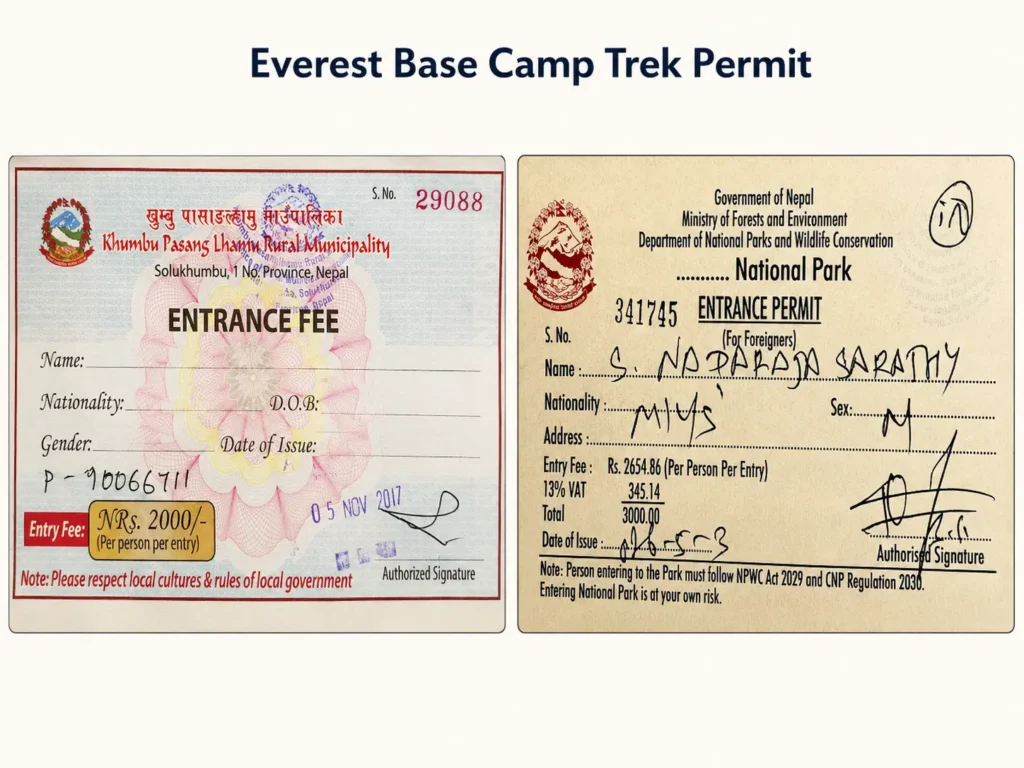 Everest Base Camp trekking permits