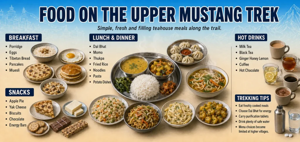 Food In Upper Mustang Trek