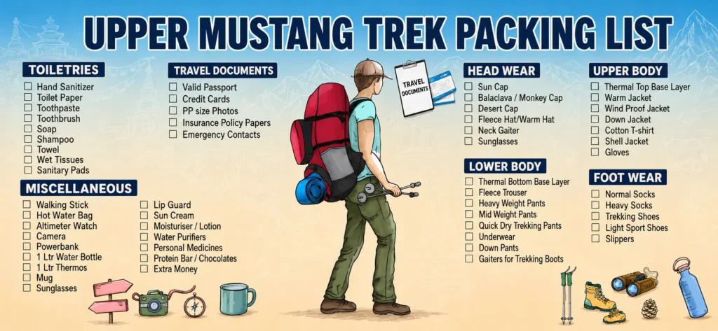 Upper Mustang Trek Packing LIST