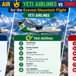Buddha Air vs Yeti Airlines vs Shree Airlines for the Everest Mountain Flight