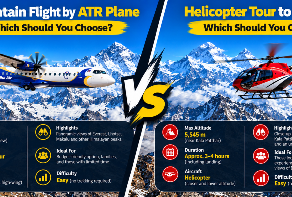 Mountain Flight by ATR Plane vs Helicopter Tour to Everest: Which Should You Choose